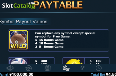 Paytable 1. Get Rich slot