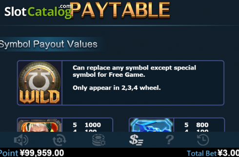 Paytable 1. Warhammer 40K slot