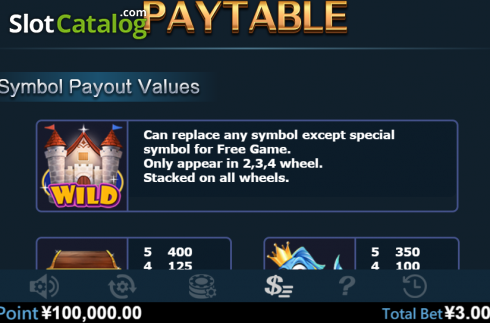 Paytable 1. Fish Party (Virtual Tech) slot