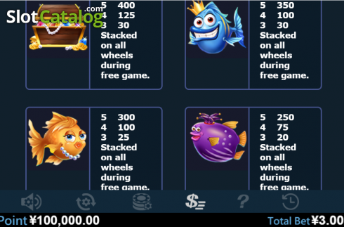 Скрин4. Fish Party (Virtual Tech) слот