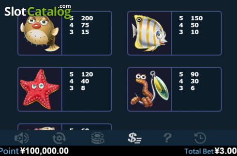 Schermo5. Fish Party (Virtual Tech) slot
