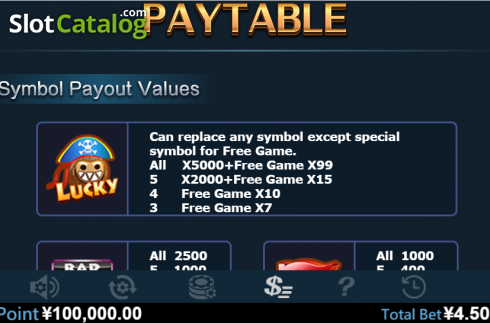 Paytable 1. Tropical Island slot