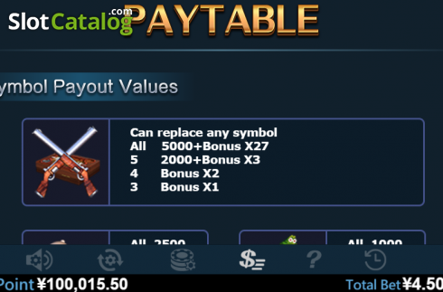 Schermo6. Brutal Jungle slot