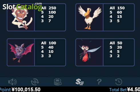 Schermo8. Brutal Jungle slot