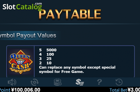 Paytable 1. Kings Of Cash (Virtual Tech) slot