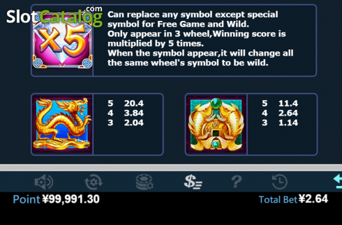 Paytable 2. Diamond Eternity (Virtual Tech) slot