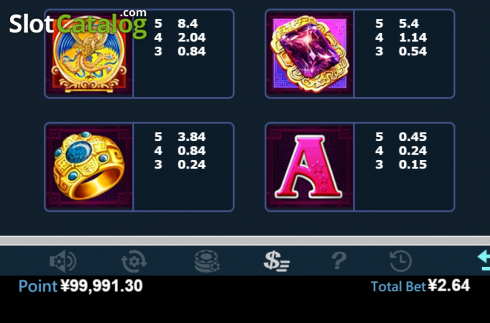 Paytable 3. Diamond Eternity (Virtual Tech) slot