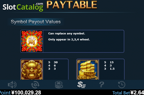 Paytable 1. Fountain Of Wealth slot