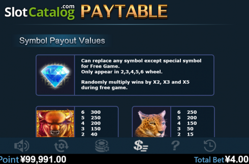 Paytable 1. Buffalo Bonus slot