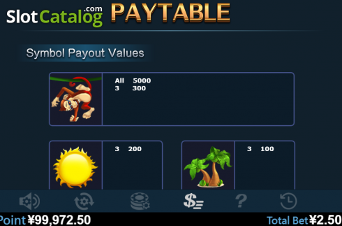 Paytable 1. Triple Monkey (Virtual Tech) slot
