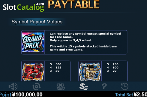 Paytable 1. Speed Racing slot