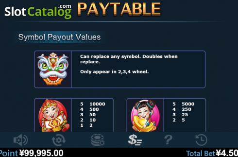 Paytable 1. Zhao Cai Tong Zi (Virtual Tech) slot