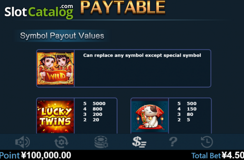 Paytable 1. Lucky Twins (Virtual Tech) slot