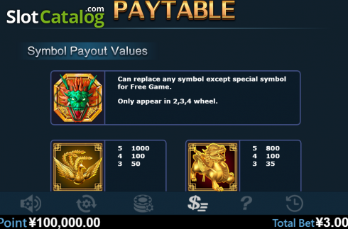 Paytable 1. 5 Dragons (Virtual Tech) slot