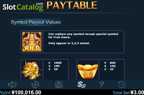 Paytable 1. Good Fortune (Virtual Tech) slot
