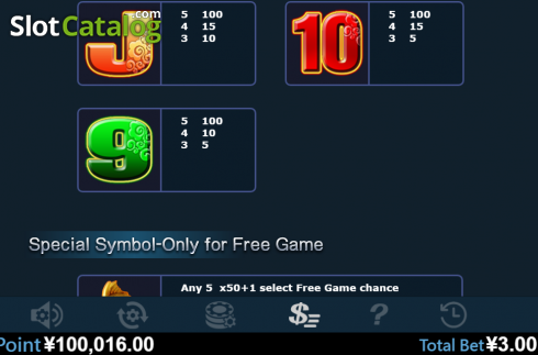 Paytable 3. Good Fortune (Virtual Tech) slot