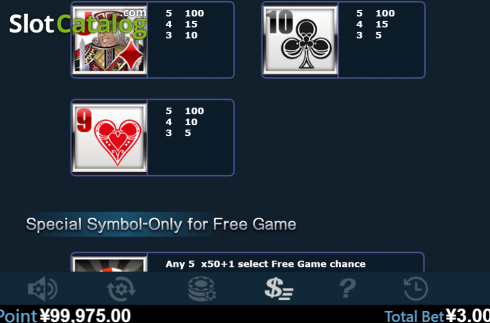 Paytable 3. 5 Dealers slot
