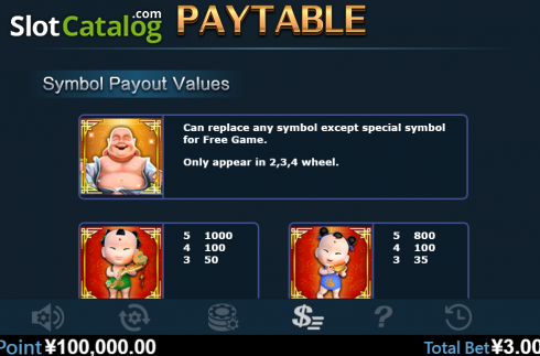 Paytable 1. Wu Zi Ci Mile slot