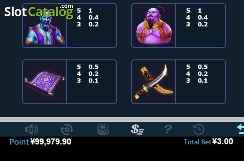 Paytable 3. Aladdin (Virtual Tech) slot