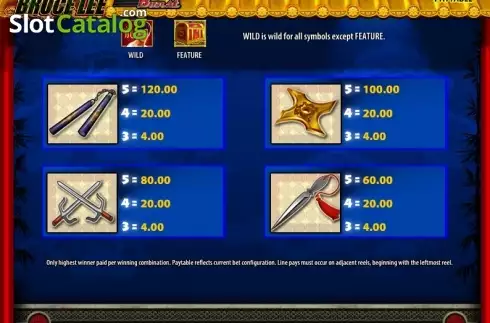 Paytable 3. Bruce Lee slot