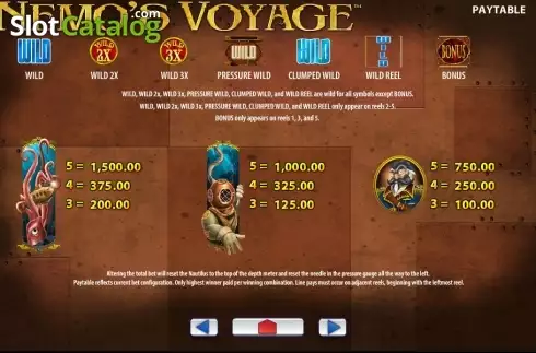 Paytable 1. Nemo's Voyage slot