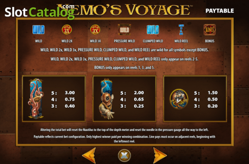 Paytable 1. Nemo's Voyage (Mobile) slot