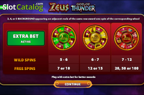 Screen 1. Zeus God of Thunder slot