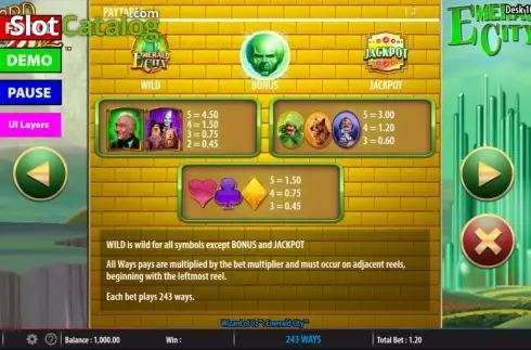 Paytable 2. Wizard of Oz: Emerald City slot