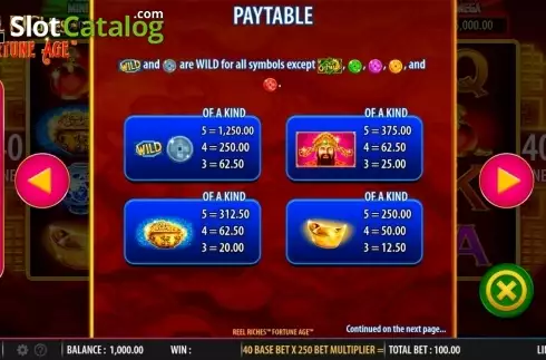 Paytable. Reel Riches Fortune Age slot