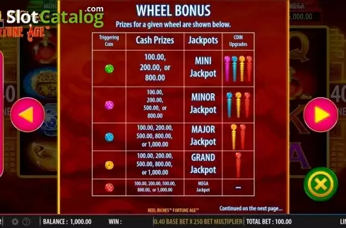 Paytable 3. Reel Riches Fortune Age slot