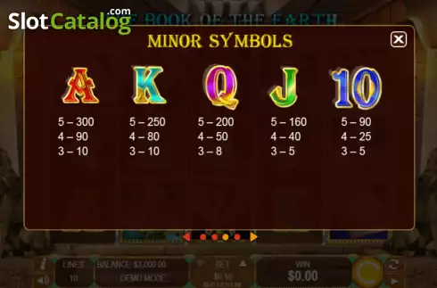 Paytable screen 2. The Book of The Earth slot