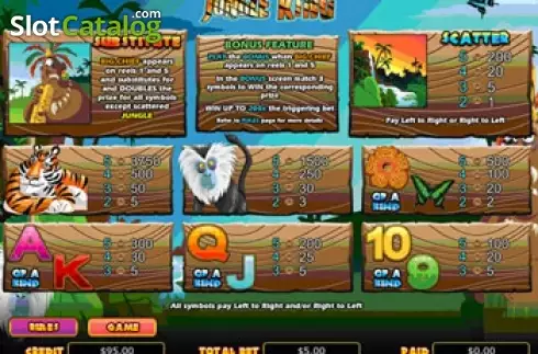 Paytable . Jungle King (Wager Gaming) slot