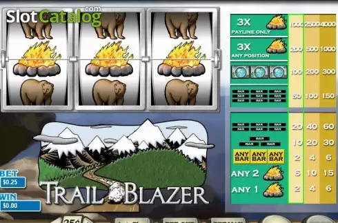 Trail Blazer (Wager Gaming) Logo