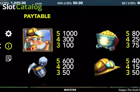 Paytable screen. Geppo the Gold Digger slot