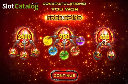 Free Spins 1. Sizzling Eggs slot