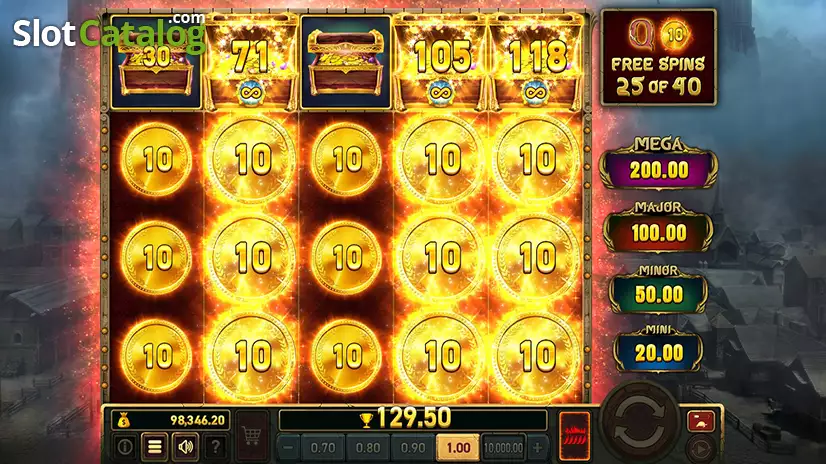 Book of Faith Slot Free Spins