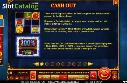 Game Rules 1. 9 Coins Grand Diamond Edition slot