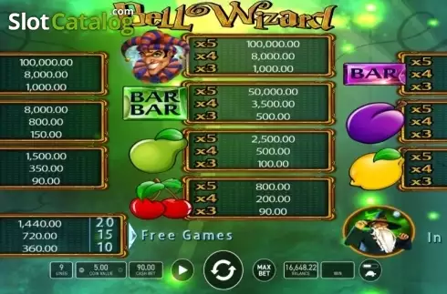 Paytable. Bell Wizard slot