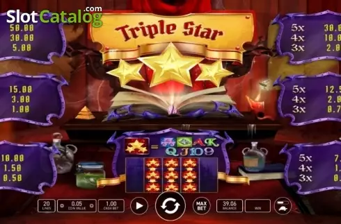 Paytable. Triple Star (Wazdan) slot