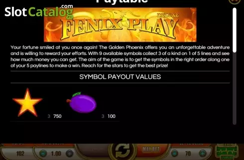 Paytable 1. Fenix Play Deluxe slot
