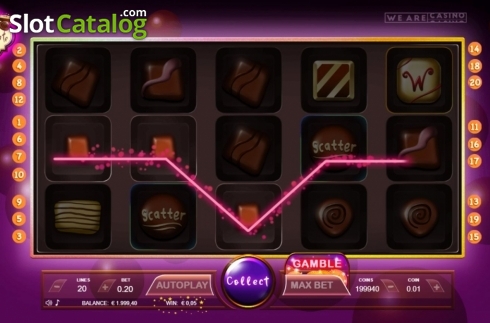 Win Screen. The Chocolate Slot slot