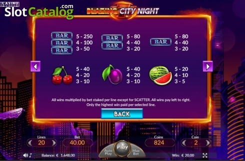 Paytable 2. Blazing City Night slot