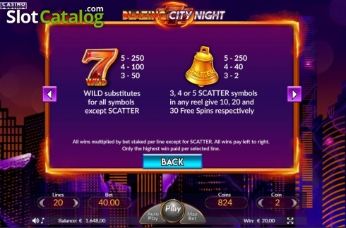 Captura de tela5. Blazing City Night slot