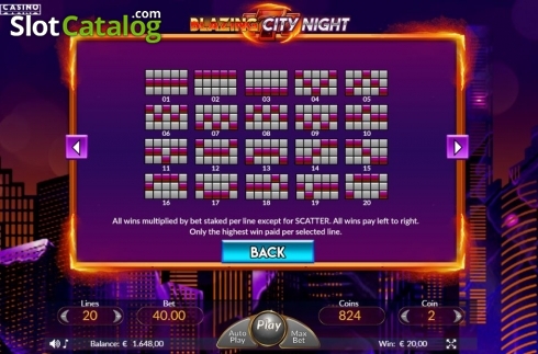 Skärmdump8. Blazing City Night slot