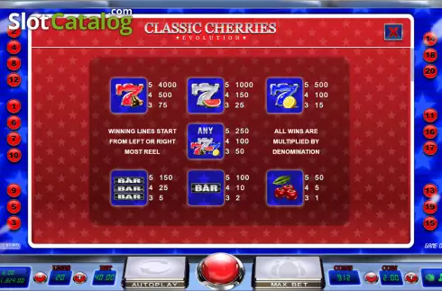 画面5. Classic Cherries Evolution カジノスロット