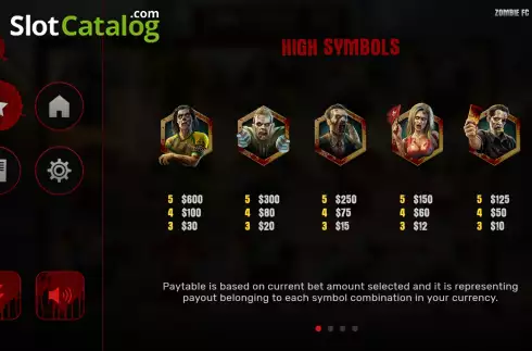 Paytable. Zombie FC slot