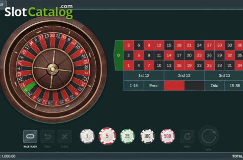 Schermo2. European Roulette (Woohoo) slot