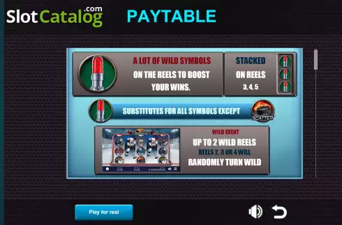 Paytable. Hockey Enforcers slot