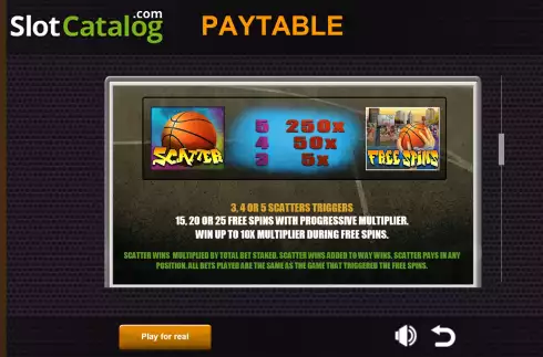 Captura de tela8. Streetball Star slot