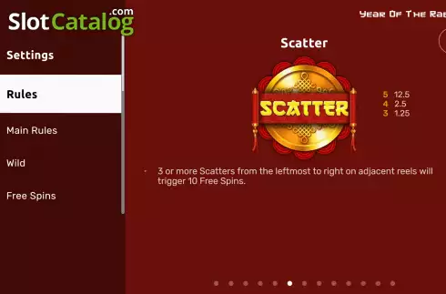 Scatter screen. Year of the Rabbit (Woohoo) slot